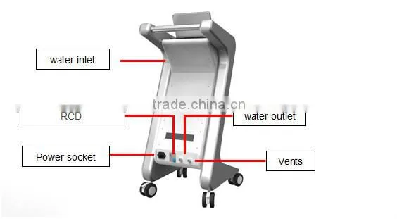 American UltraShape ultrasonic cavitation vacuum slimming machine hifu ultrasound