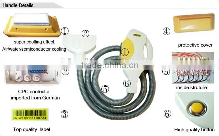 Big discount imported lamp two handles 3000w 1-10hz shr hair removal weifang ipl