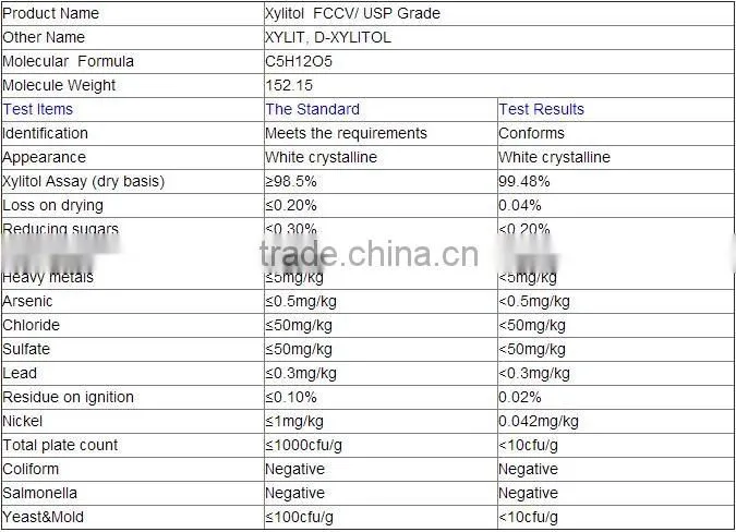 Wholesale Xylitol Lowest Price Xylitol Powder