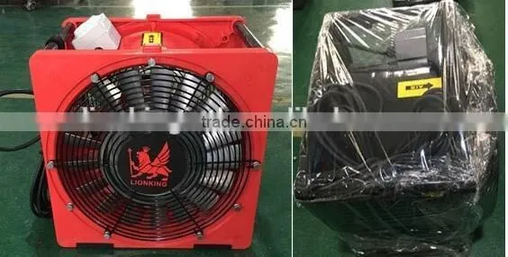 Electric motor fans,Smoke Ejectors,Ventilation Fans,Fire blowers,Exhause fan,ventilator, Axial fan,Extractor fan with 16",20" 24