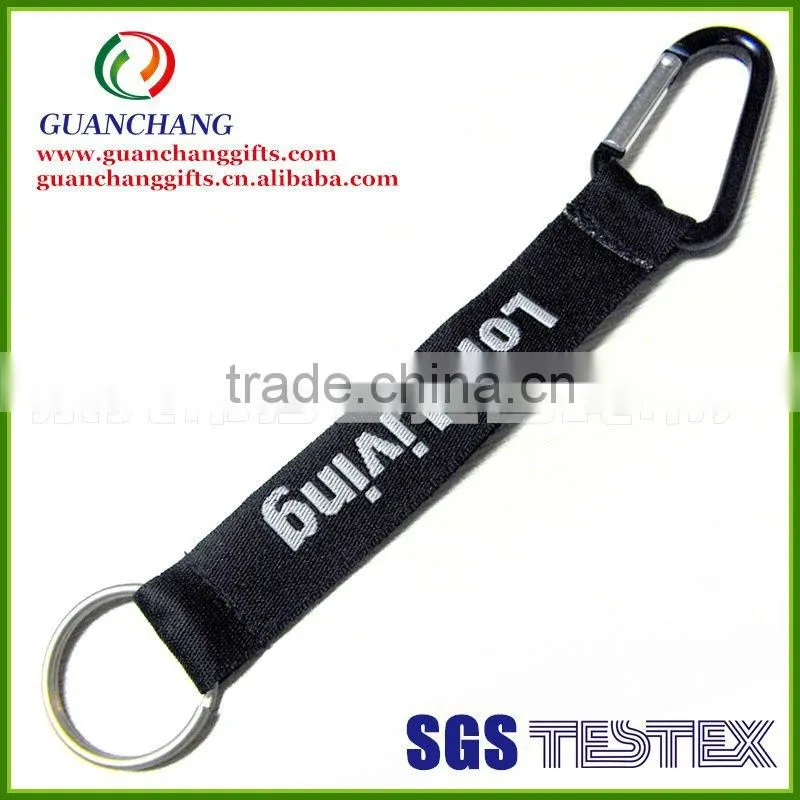 camera wrist strap