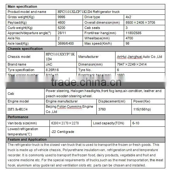 JAC 10 ton refrigerator truck