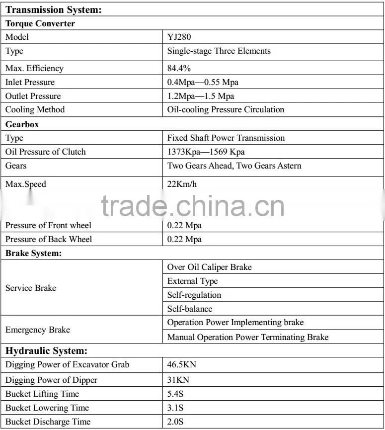 Professional Supplier Backhoe Loader For Oversea Market