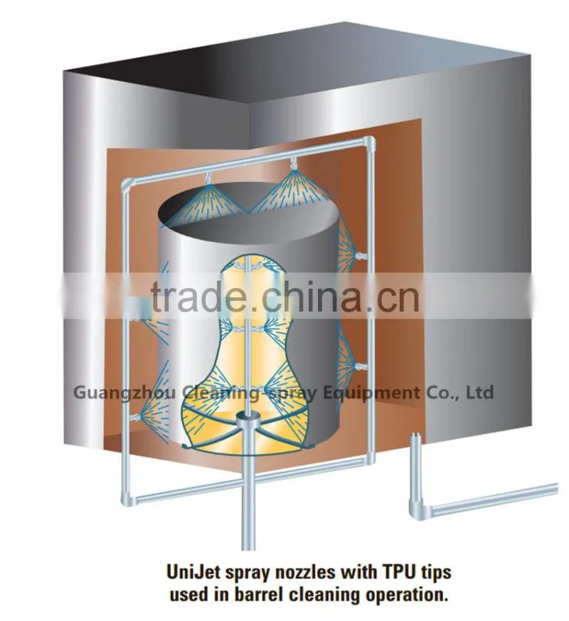 TPU 8010 uni jet flat spray nozzle