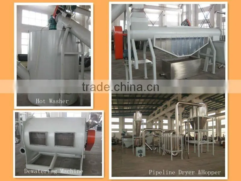 Crushing plant