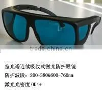 co2 laser safety eyeware szret -9 590-690 Wavelength