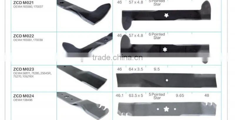 Lawn Mower Blade of AYP