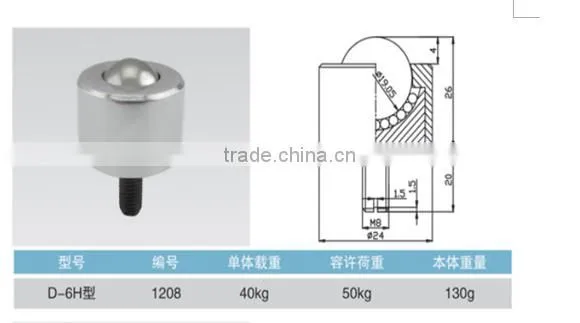 D series ball transfer unit universal ball transfer unit D-6H