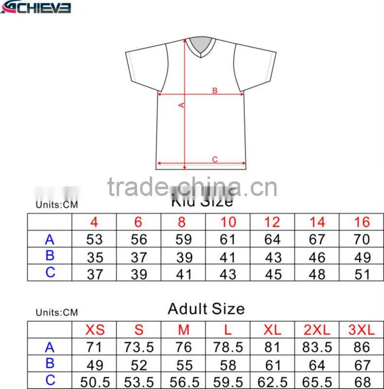 design soccer jersey kits