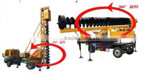 Widely used!HF360 wheel type rotary pile drilling equipment