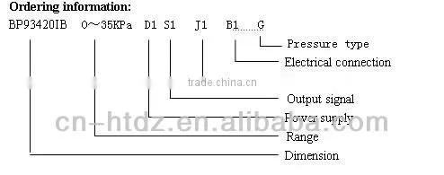 high accuracy pressure transmitter