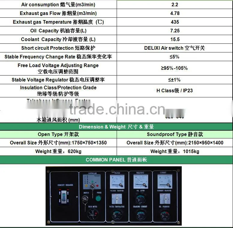 25KW silent deutz water cooled engine diesel generator
