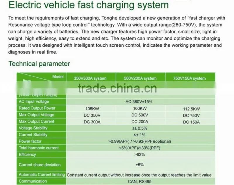 intelligent high frequency ev charging station for electric car charger