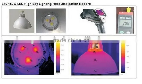 led high bay,120w-500W ed high bay light, gas station led canopy lights