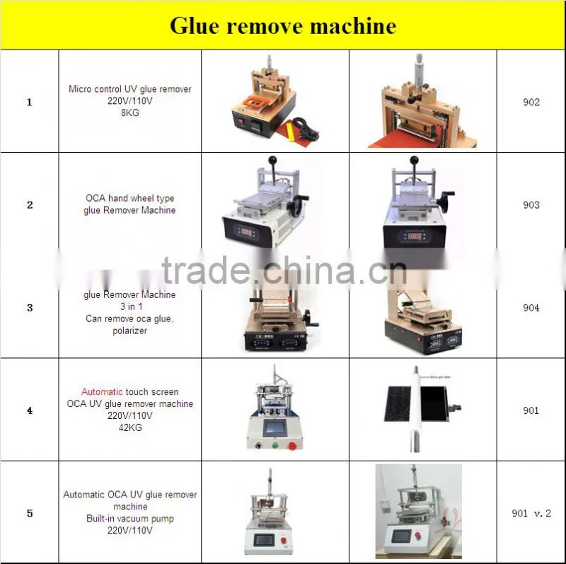 Best price LY 903 OCA manual hand wheel type LCD UV Glue Remover LOCA Glue Remove Machine for samsung iphone