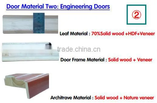 2016 hot sale HDF strong quality main entrance wooden door with good price
