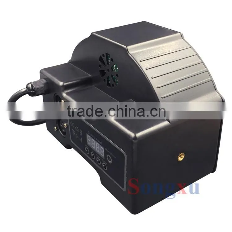 show equipment 18x1w rgb portable led flat par light event lighting
