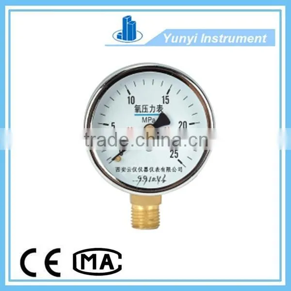 oxygen price pressure gauge