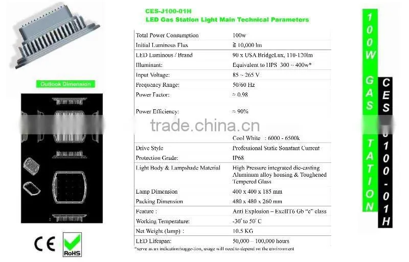 Chinese market export explosion-proof lights with fair price ip68 and 5 years guarantee