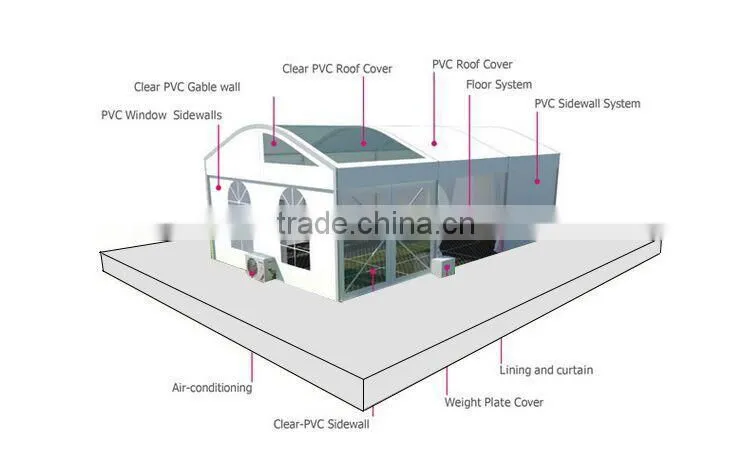 High Quality Aluminum Frame Small Arch Tent for High-end Event