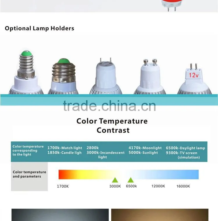 LED spotlight GU10 series 3W warm white cool white gu10 led spotlight spot bulb AC85-265V
