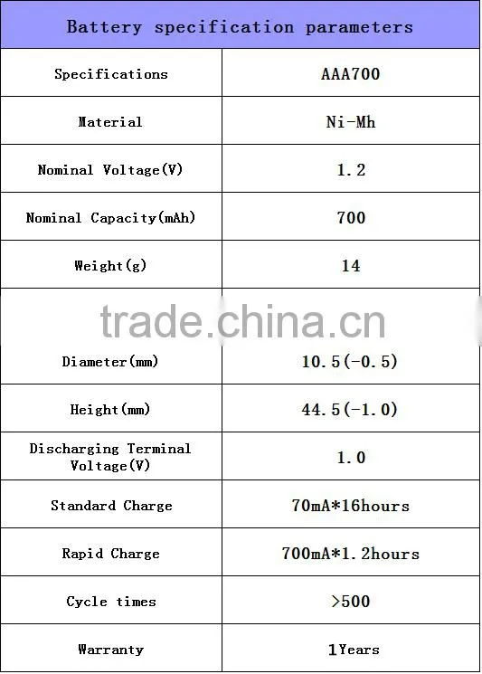 Ni-MH AAA 700mAh 1.2V Rechargeable 3A Neutral Battery Bateria Baterias