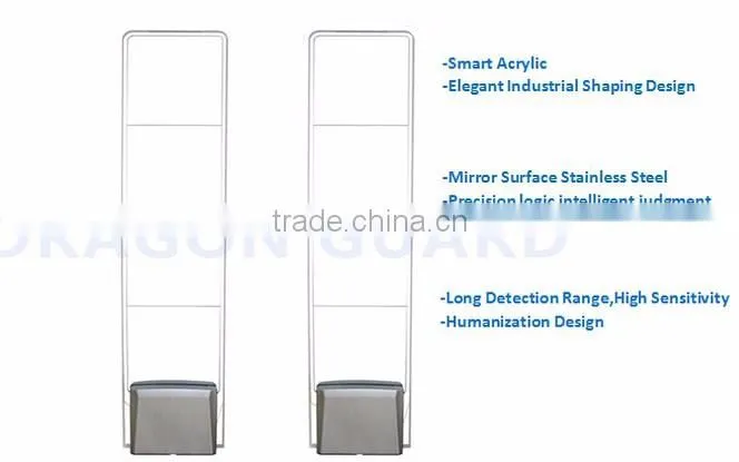 eas anti-theft acrylic rf antenna for clothing store RS5001