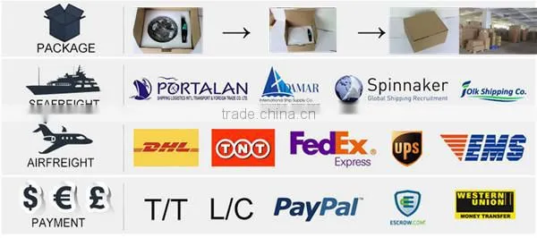 4" X 6" Rectangular Sealed 45W LED Headlight Headlamp Replacement, High/low beam H4 45w Led Work Light