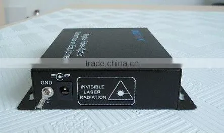 digital 2 channel fiber optic video transceivers