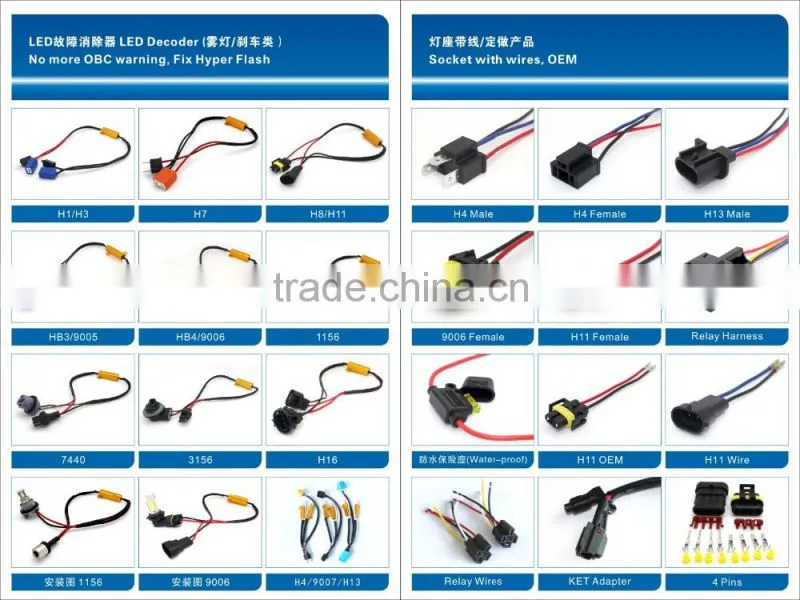 CanBus HB4 SMD LED front fog lamps Lastwiderstand Widerstand 9006