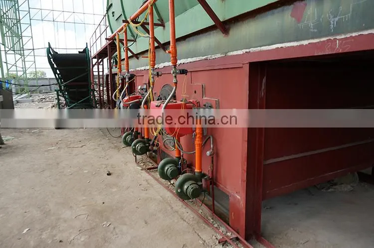 Competitice Price gas fired boiler