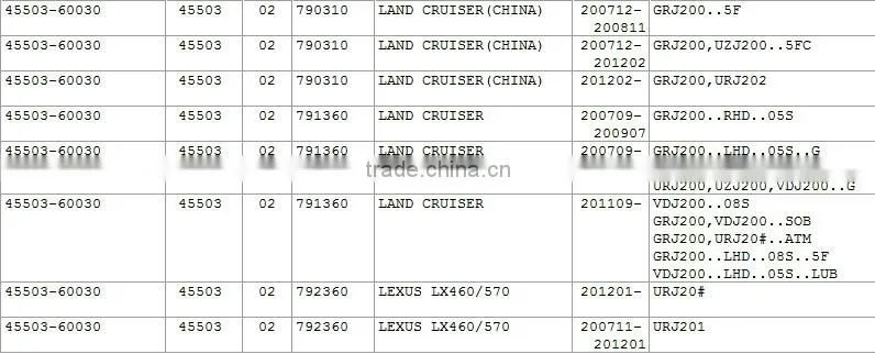 China Best Rack End oem 45503-60030 for Toyota Land Cruiser/Lexus LX460/570
