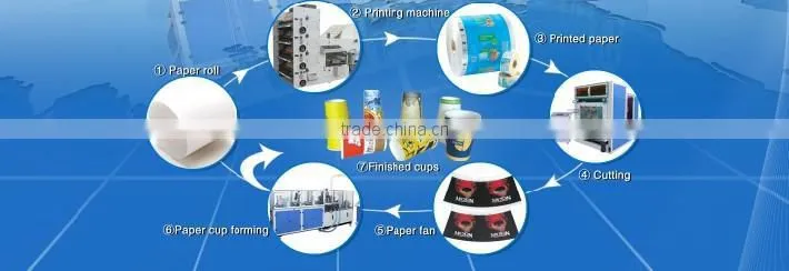 2014 automatic foil stamping and die cutting machine