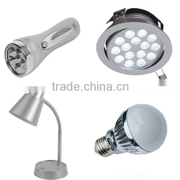 PS PC Light Diffusion Masterbatch For LED Light