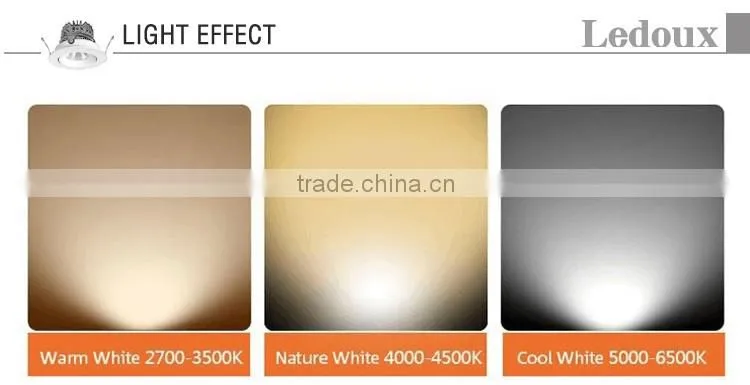 Modern Adjustable led cob portable spotlight