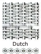 professional SQ-concrete wire mesh(factory)