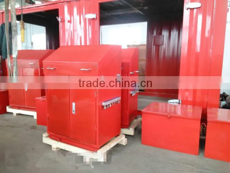 Best-Sale !!! API Standard Choke manifold control console for Oilfield