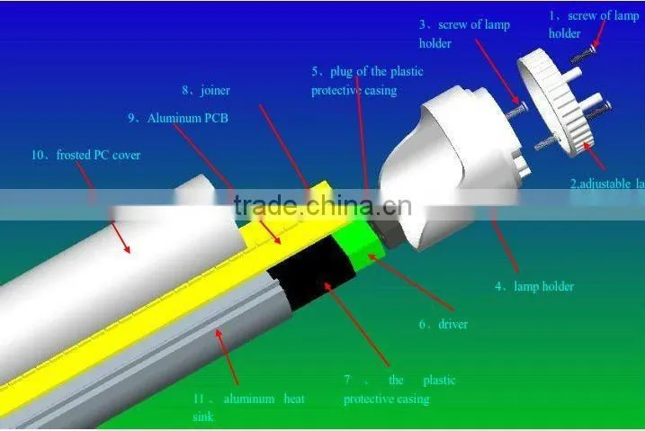 1200mm led tube t8