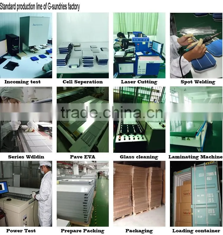 solar power system for small homes,1000w inverter solar power system