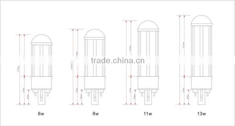 PL Lamp 360 Degree AC85-265V 6W 9W 11W 13W G24 4 Pin LED G23 G24 E27 Base SMD 2835 G24q-3 LED G23 LED Light
