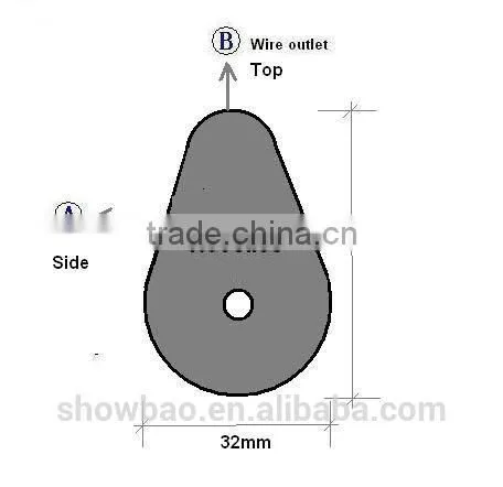 Anti-theft pull box / cable retractor / recoiler / security tether