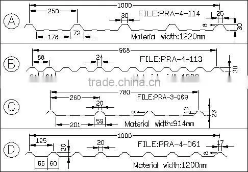 Floor Decking Panel Cold Roll Forming Machine,1.2-2.0mm GI Steel
