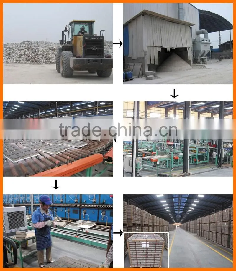 Made in china water permeable ceramic tile price