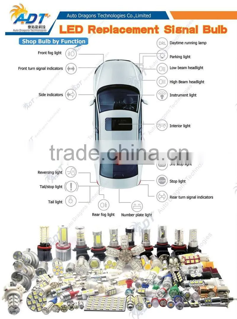 Easy installation 36 SMD 3014 T10 LED Bulbs