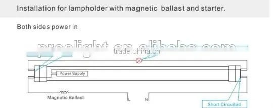 Made in China ce rohs fcc approved tubo led 18w with motion sensor
