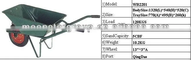 wheel barrow tire 480/400-8 wheel barrow manufacturer