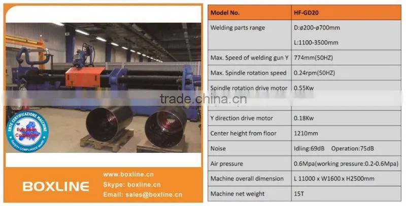 Automatic Cylinder Cap Girth Welding Machine