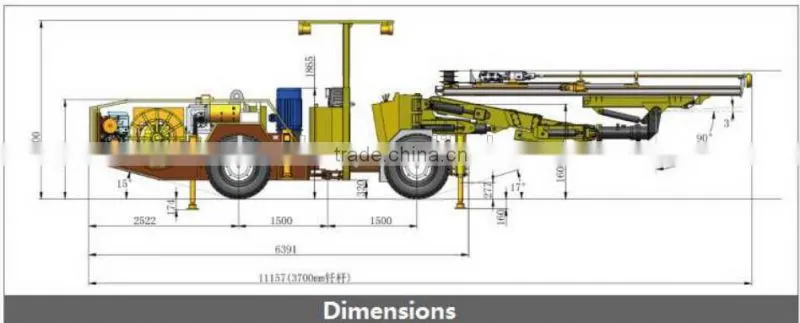 Hydraulic face drilling Jumbo Boomer 281for tunnel