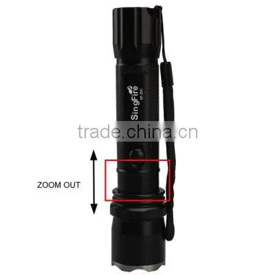 high power 18650 rechargeable mini led flashlight