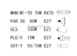 good quality and energy saving outdoor led underground light